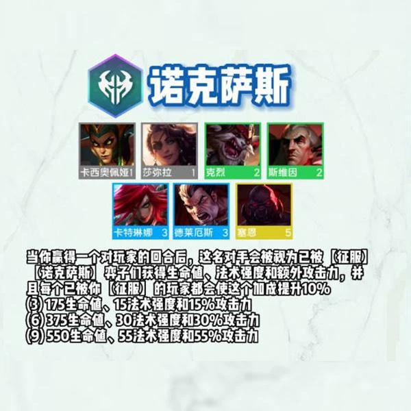 雲頂之弈S9羈絆介紹 雲頂新版本英雄羈絆一覽