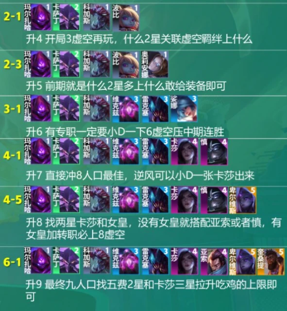 雲頂之弈s9陣容推薦 新版本T0陣容一覽