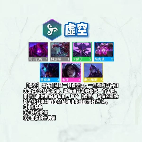 雲頂之弈S9羈絆介紹 雲頂新版本英雄羈絆一覽