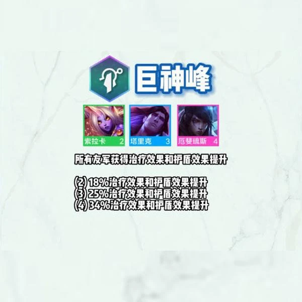 雲頂之弈S9羈絆介紹 雲頂新版本英雄羈絆一覽