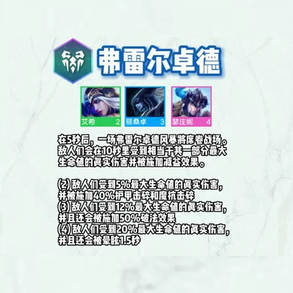 雲頂之弈S9羈絆介紹 雲頂新版本英雄羈絆一覽