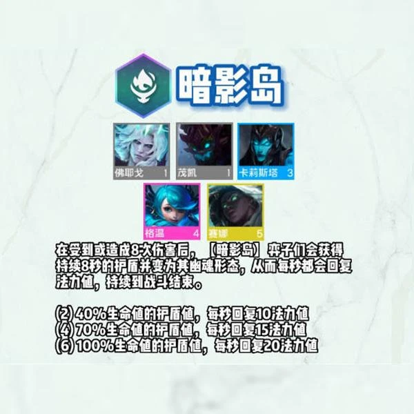 雲頂之弈S9羈絆介紹 雲頂新版本英雄羈絆一覽