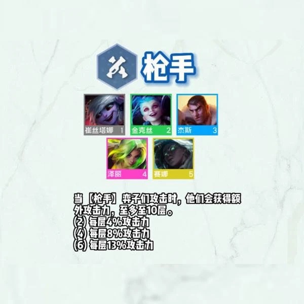 雲頂之弈S9羈絆介紹 雲頂新版本英雄羈絆一覽