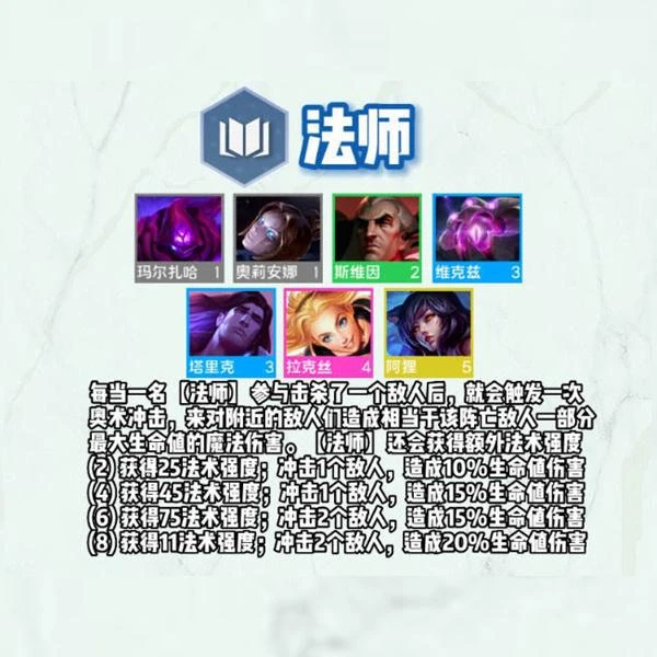 雲頂之弈S9羈絆介紹 雲頂新版本英雄羈絆一覽