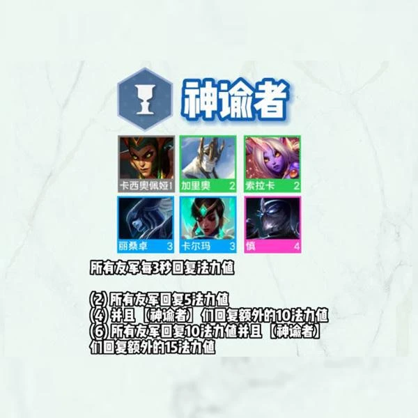 雲頂之弈S9羈絆介紹 雲頂新版本英雄羈絆一覽