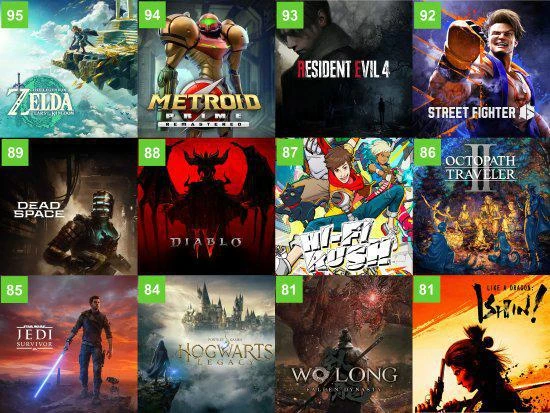 TGA競爭激烈！盤點今年高分遊戲：2023剛過半