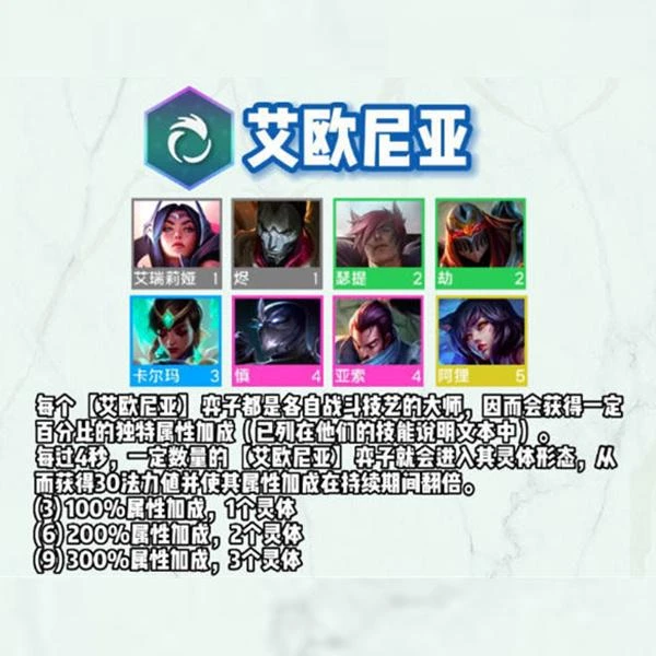 雲頂之弈s9更新內容介紹 附美測服遊玩教程