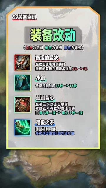 雲頂之弈s9更新內容介紹 附美測服遊玩教程