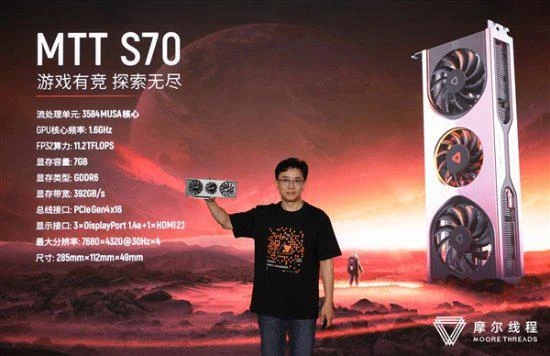 國產第一家！摩爾線程顯卡支持DX11遊戲