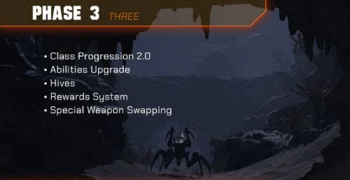 《星河戰隊滅絕》將追加海量內容：新敵人、模式等