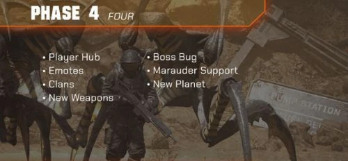 《星河戰隊滅絕》將追加海量內容：新敵人、模式等