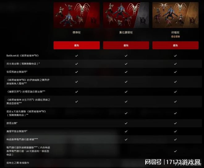 暗黑4標準版500塊錢太貴？四個點分析到底值不值得買