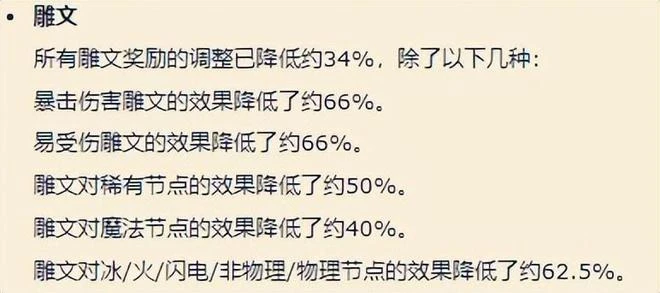 《暗黑破壞神4》遊民評測8.6分 前面可是地獄啊