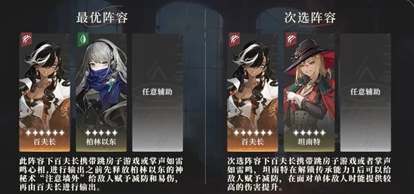 重返未來1999陣容搭配推薦 強力陣容搭配推薦