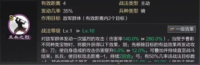 從玩家到官方，雙向奔赴的《率土之濱》打造國人原創三國