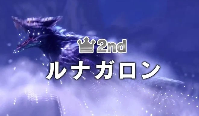 卡普空公布《怪獵崛起：曙光》被討伐最多怪物