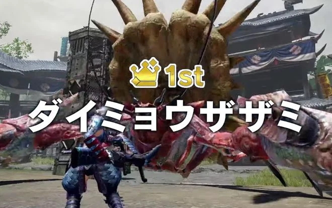 卡普空公布《怪獵崛起：曙光》被討伐最多怪物