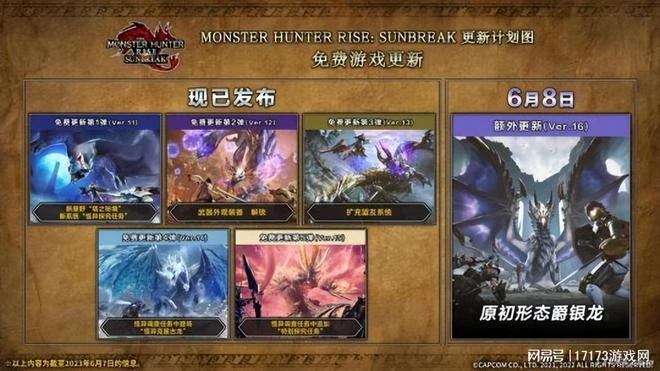 《怪獵崛起：曙光》最終更新上線 原初形態爵銀龍登場