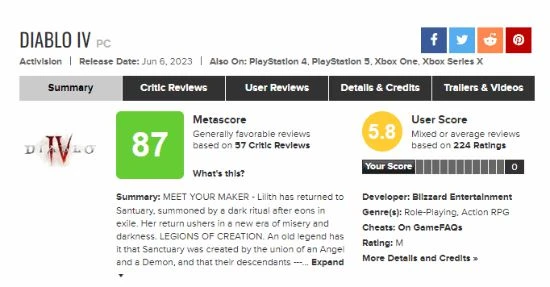 《暗黑4》M站僅5.8分：無聊重複 不值這個價！