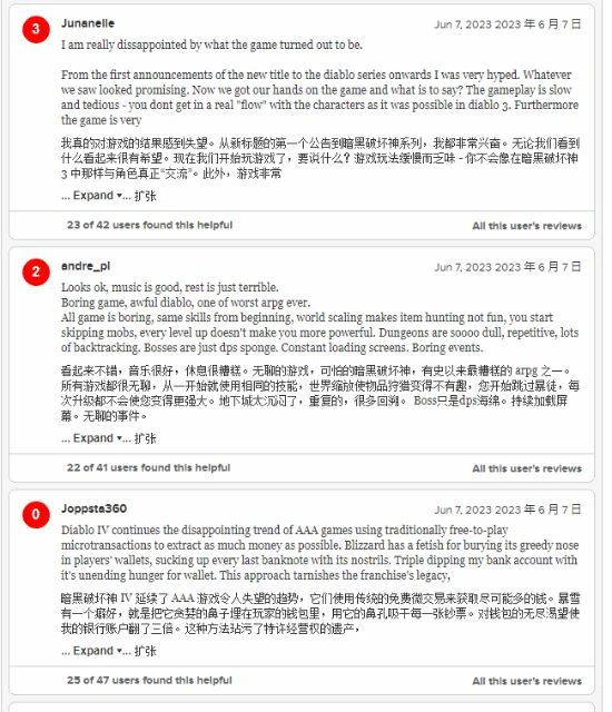 《暗黑4》M站僅5.8分：無聊重複 不值這個價！