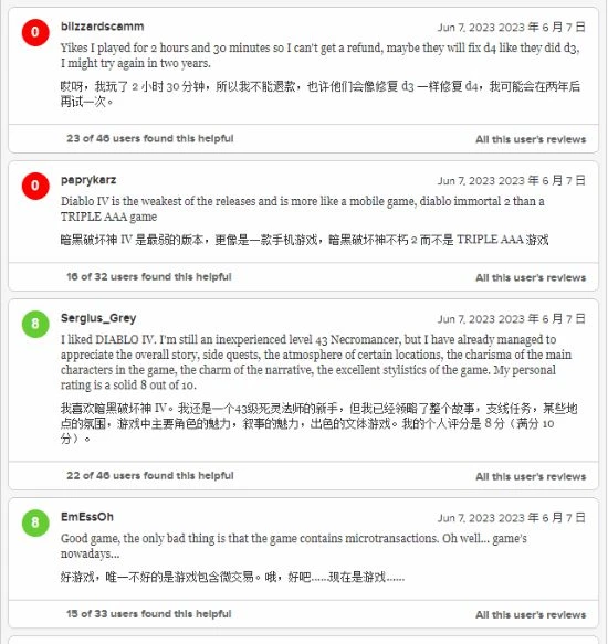 《暗黑4》M站僅5.8分：無聊重複 不值這個價！