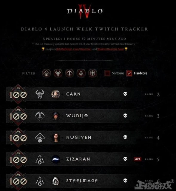 仙劍手游上線，畫面和操作過於復古，網友調侃：98仙劍重新配音？