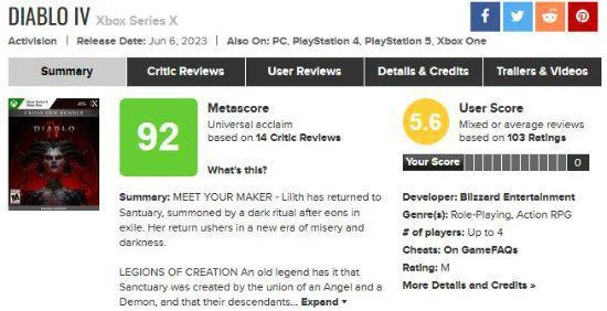 《暗黑4》M站玩家評分:全平台都遭大量差評!