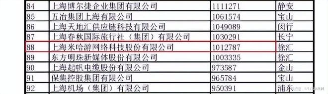 《龍之谷》又雙叒叕出新作！《暗黑4》爆火《流放2》終於坐不住了