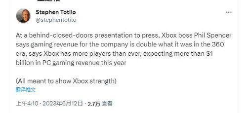 Xbox還有未公布大作！陶德XSS爽玩《星空》