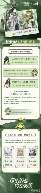 《原神》科顏氏聯動快閃店有哪些