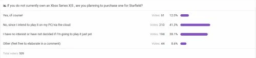 外網投票:是否會為了《星空》買Xbox 僅12%願意