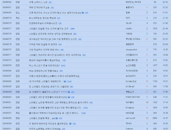 韓國玩家很傷心！《星空》可能不支持韓語選項