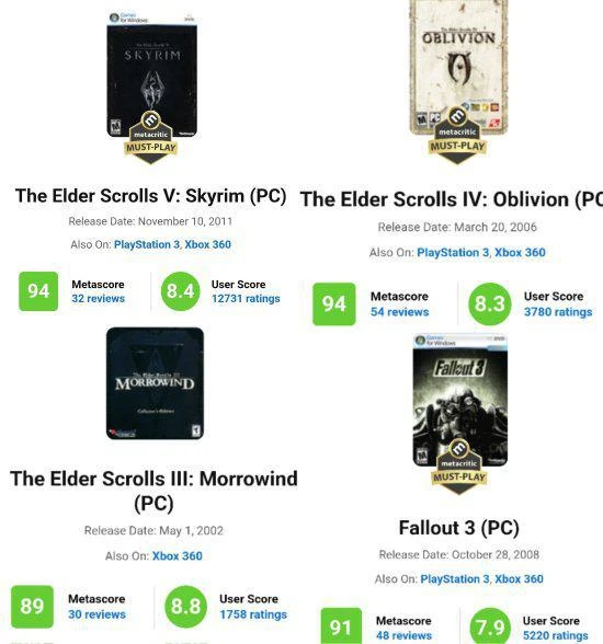 開發者質疑《星空》30幀遭群嘲：做的全是低分遊戲