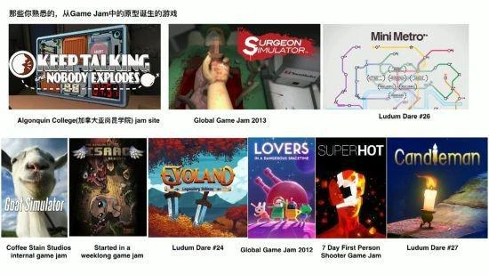 遊戲極限開發活動2023 CiGA Game Jam報名開始!