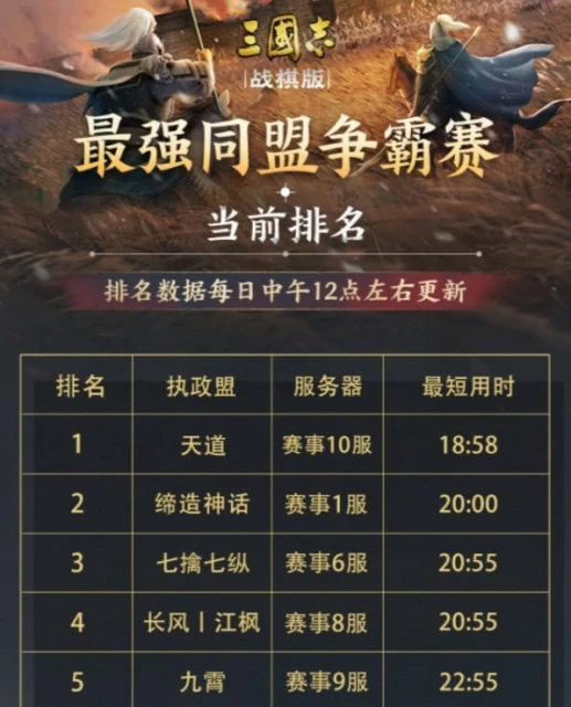 實現絕殺後,我和冠軍聊了聊他沉迷三棋的原因