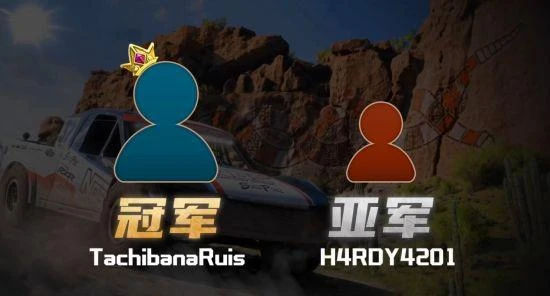 《極限競速：地平線5》春季賽總決賽直播回顧