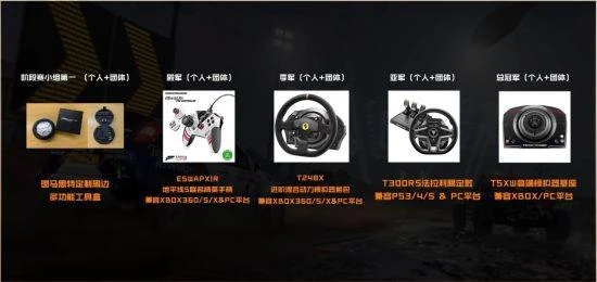 《極限競速：地平線5》春季賽總決賽直播回顧