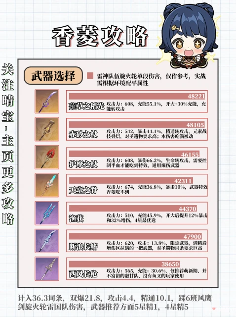 《原神》3.7版本香菱培養攻略