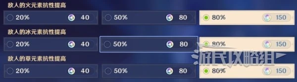 《原神》3.7離垢者肅心旅宴第一天滿獎勵攻略