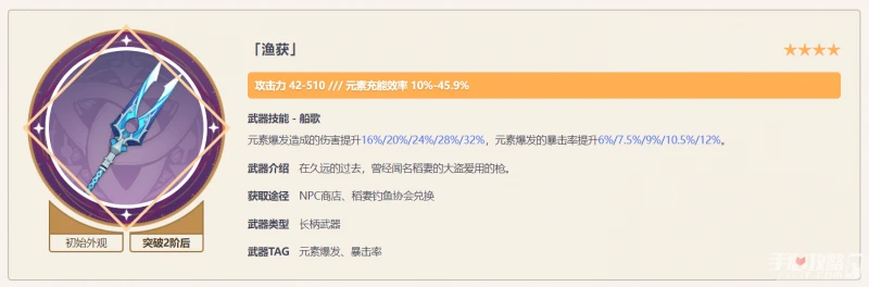 《原神》3.7版本香菱培養攻略