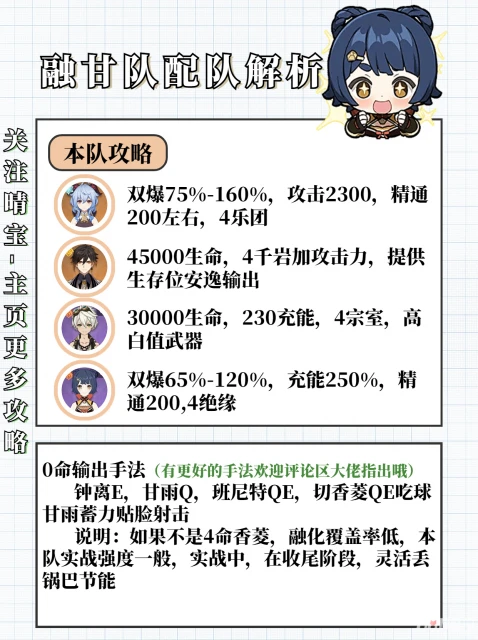 《原神》3.7版本香菱培養攻略