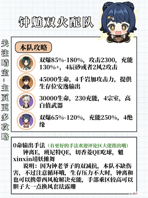 《原神》3.7版本香菱培養攻略