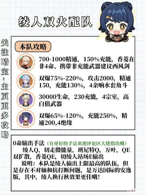 《原神》3.7版本香菱培養攻略