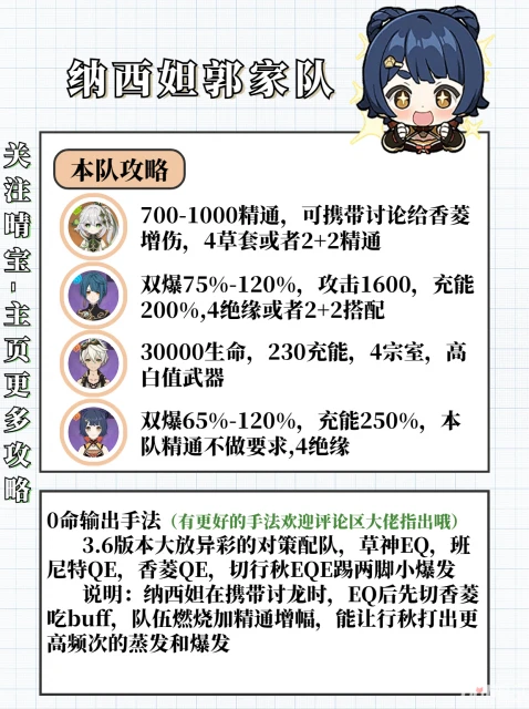 《原神》3.7版本香菱培養攻略