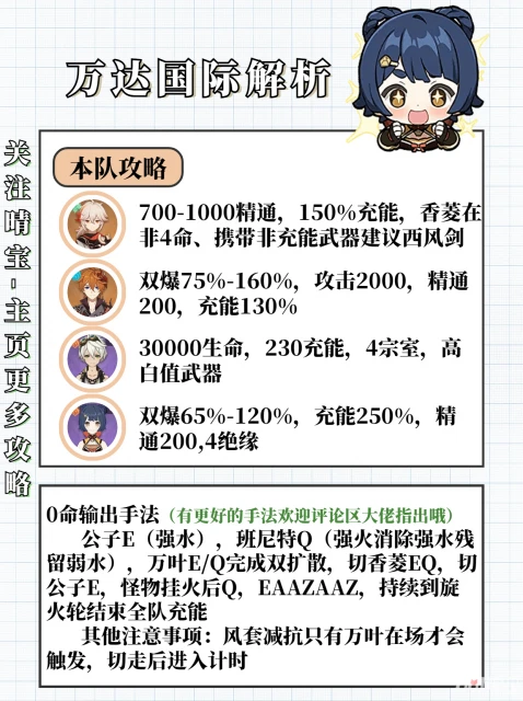 《原神》3.7版本香菱培養攻略