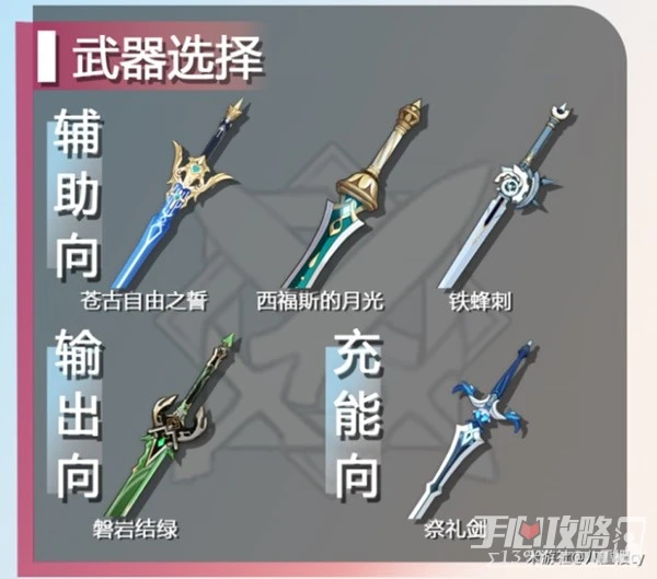 《原神》3.7版楓原萬葉詳細培養指南