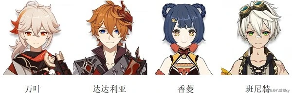 《原神》3.7版楓原萬葉詳細培養指南