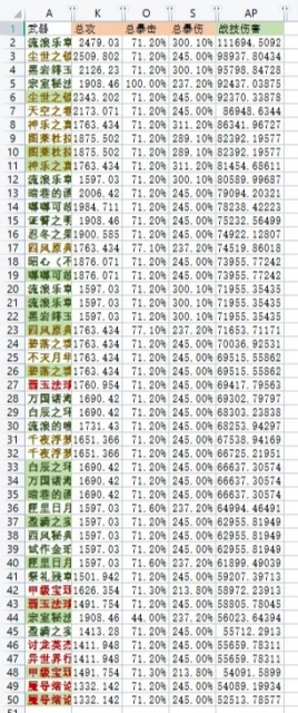 《原神》3.7版本鹿野院平藏養成推薦