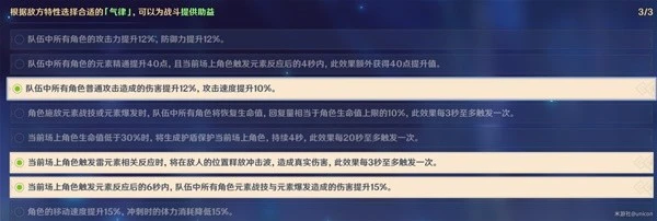 《原神》離垢者肅心旅宴第一天通關攻略