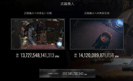 《生化4》武器商虧了近四千億 礙事梨被誤傷兩千萬次